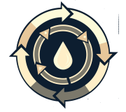 Циркуляционные масла - страница 1