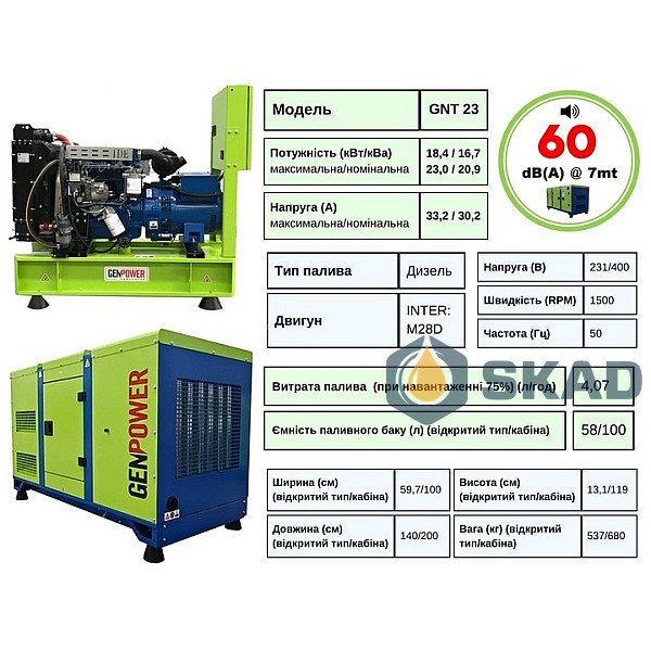 Генератор дизельний 18,4 кВт GenPower GNT 23 Туреччина