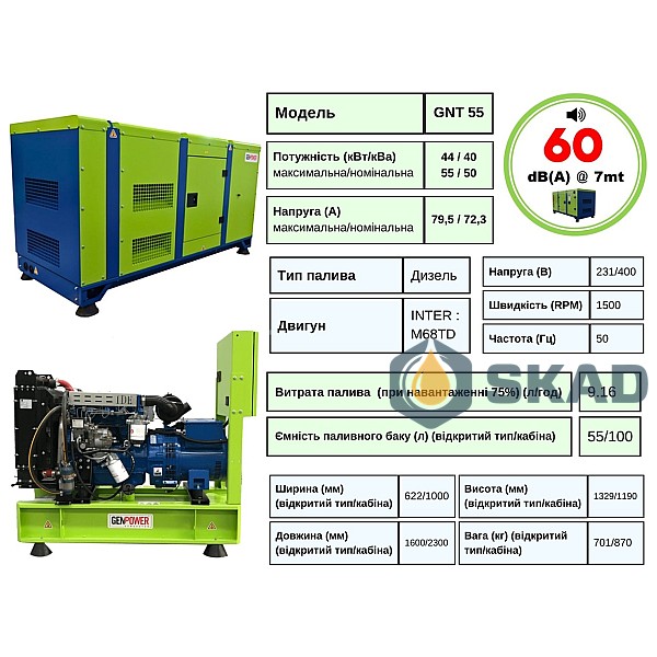Генератор дизельний 35,2 кВт GenPower GNT 44 Туреччина