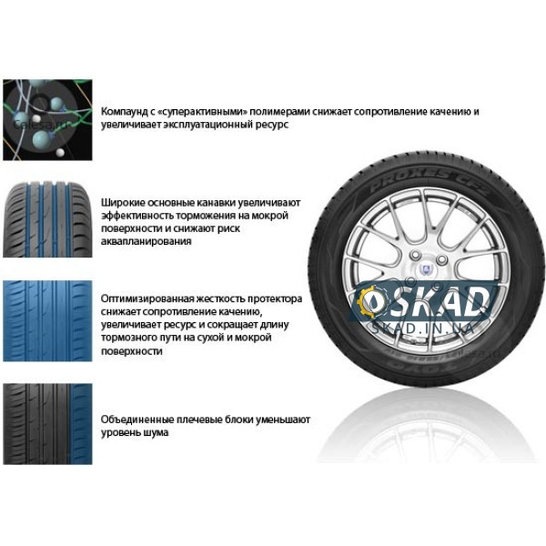 Toyo Proxes CF2 225/55 R16 95V 4981910734659