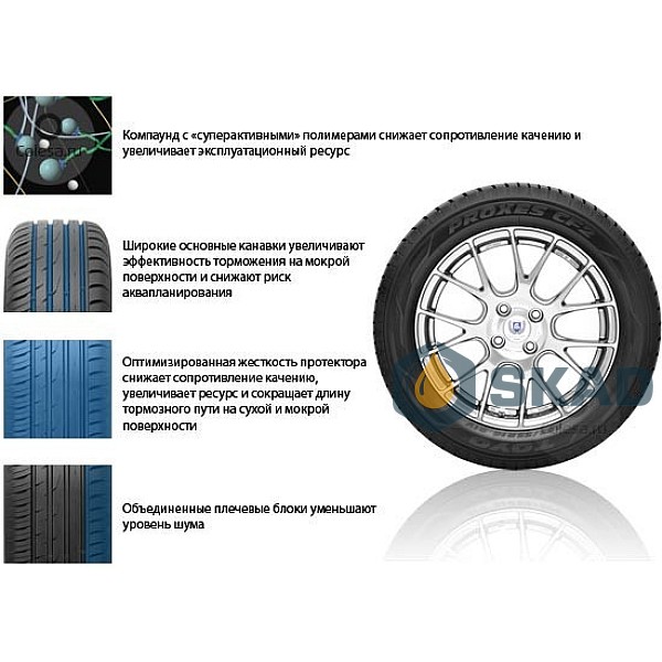 Літні шини Toyo Proxes CF2 XL 205/65 R15 99H 4981910735557