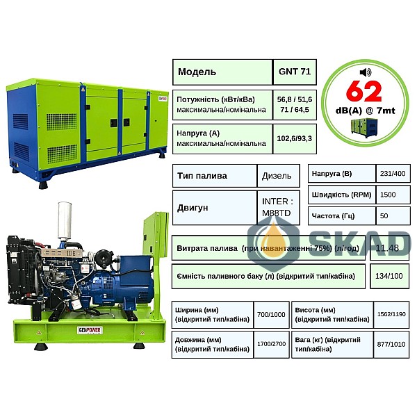 Генератор дизельний 56,8 кВт GenPower GNT 71 Туреччина